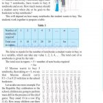 Class six 6 algebra worksheets e