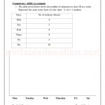 Grade 3 third worksheet for pictograph bar chart