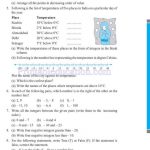 Grade six 6 integers worksheets i